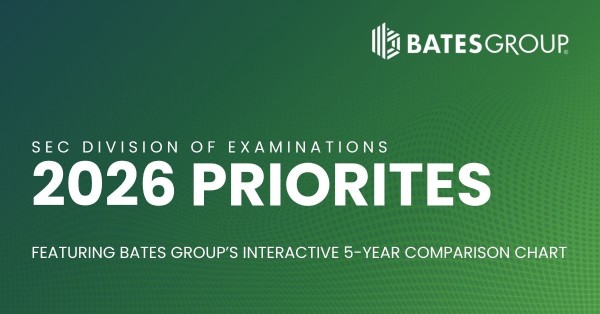 SEC 2026 Exam Priorities Chart: What Five Years of Data Reveal About Your Examination Risk